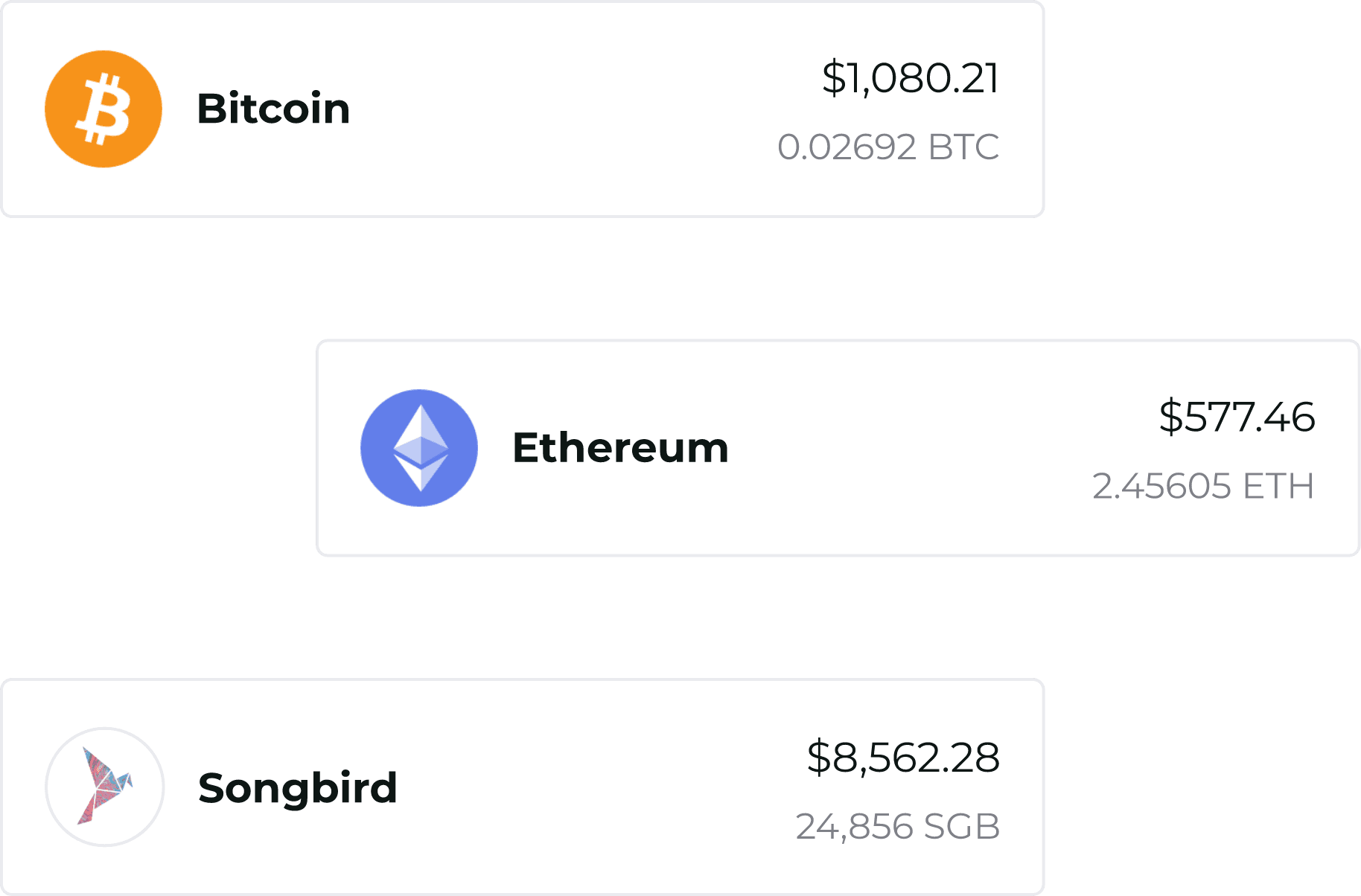Tokens scored for the $BFRT snapshot